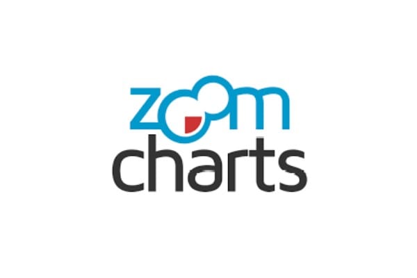 zoomcharts-startups.jpeg